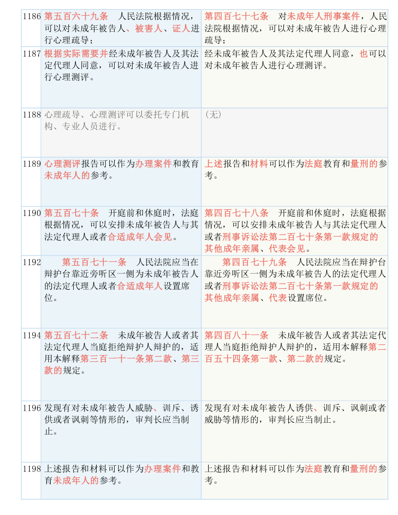 行业资讯 第99页