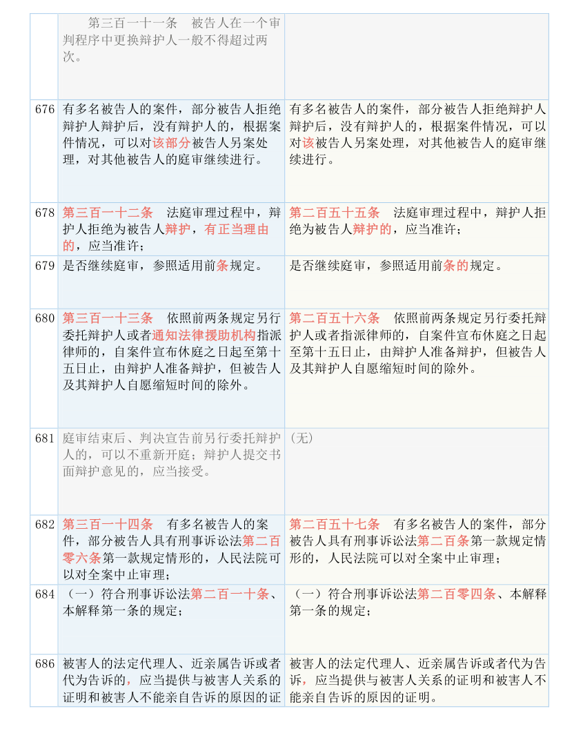 拆穿:三肖三期必出三肖三码微博,请全面2释义、解释与落实